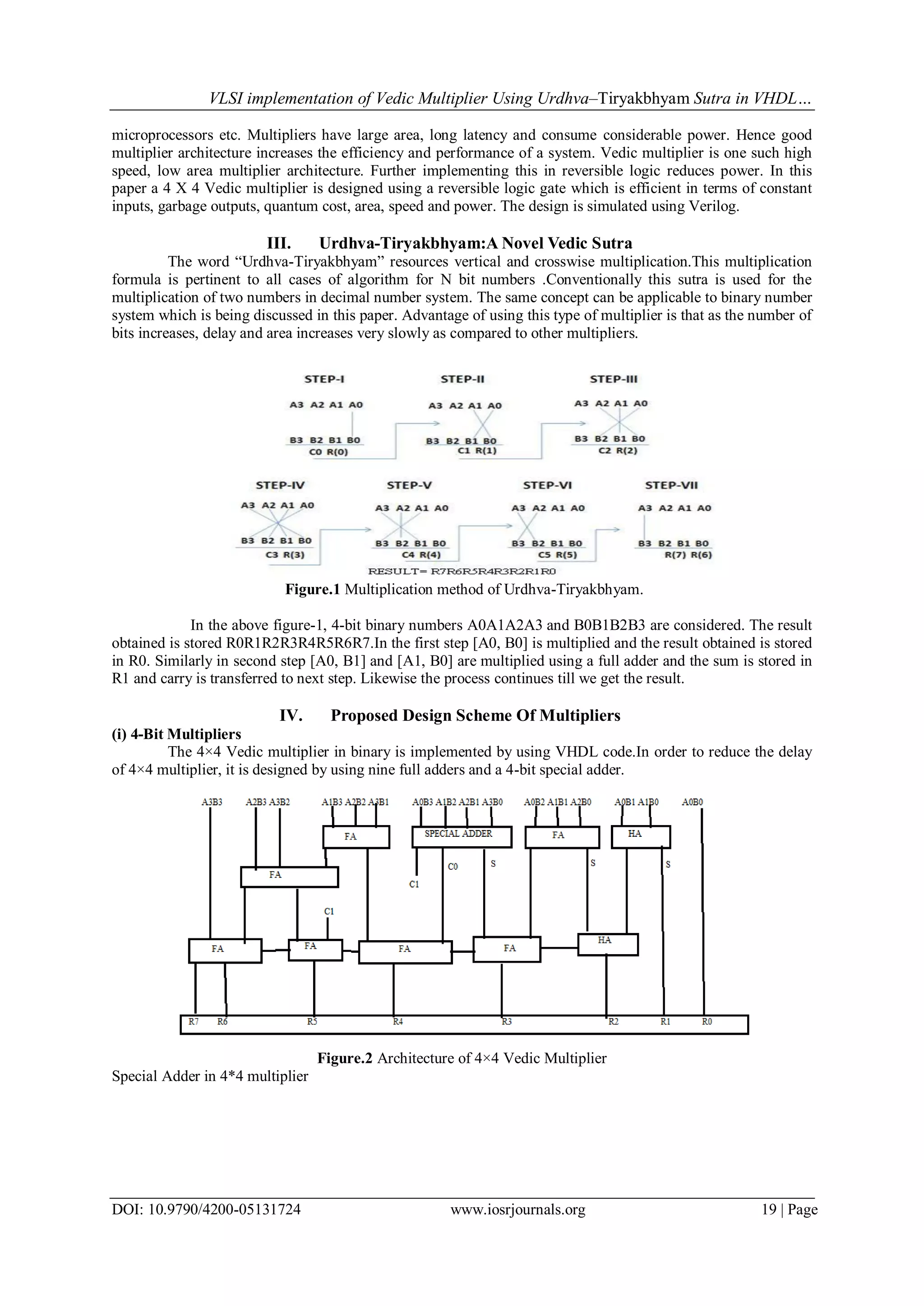 VLSI implementation of Vedic Multiplier Using Urdhva–Tiryakbhyam Sutra in VHDL…
DOI: 10.9790/4200-05131724 www.iosrjournals.org 19 | Page
microprocessors etc. Multipliers have large area, long latency and consume considerable power. Hence good
multiplier architecture increases the efficiency and performance of a system. Vedic multiplier is one such high
speed, low area multiplier architecture. Further implementing this in reversible logic reduces power. In this
paper a 4 X 4 Vedic multiplier is designed using a reversible logic gate which is efficient in terms of constant
inputs, garbage outputs, quantum cost, area, speed and power. The design is simulated using Verilog.
III. Urdhva-Tiryakbhyam:A Novel Vedic Sutra
The word “Urdhva-Tiryakbhyam” resources vertical and crosswise multiplication.This multiplication
formula is pertinent to all cases of algorithm for N bit numbers .Conventionally this sutra is used for the
multiplication of two numbers in decimal number system. The same concept can be applicable to binary number
system which is being discussed in this paper. Advantage of using this type of multiplier is that as the number of
bits increases, delay and area increases very slowly as compared to other multipliers.
Figure.1 Multiplication method of Urdhva-Tiryakbhyam.
In the above figure-1, 4-bit binary numbers A0A1A2A3 and B0B1B2B3 are considered. The result
obtained is stored R0R1R2R3R4R5R6R7.In the first step [A0, B0] is multiplied and the result obtained is stored
in R0. Similarly in second step [A0, B1] and [A1, B0] are multiplied using a full adder and the sum is stored in
R1 and carry is transferred to next step. Likewise the process continues till we get the result.
IV. Proposed Design Scheme Of Multipliers
(i) 4-Bit Multipliers
The 4×4 Vedic multiplier in binary is implemented by using VHDL code.In order to reduce the delay
of 4×4 multiplier, it is designed by using nine full adders and a 4-bit special adder.
Figure.2 Architecture of 4×4 Vedic Multiplier
Special Adder in 4*4 multiplier
 