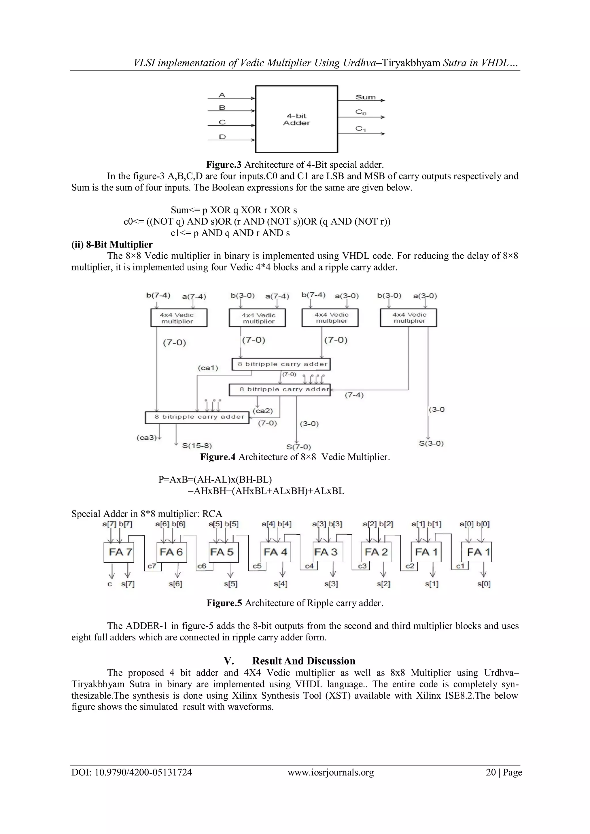 VLSI implementation of Vedic Multiplier Using Urdhva–Tiryakbhyam Sutra in VHDL…
DOI: 10.9790/4200-05131724 www.iosrjournals.org 20 | Page
Figure.3 Architecture of 4-Bit special adder.
In the figure-3 A,B,C,D are four inputs.C0 and C1 are LSB and MSB of carry outputs respectively and
Sum is the sum of four inputs. The Boolean expressions for the same are given below.
Sum<= p XOR q XOR r XOR s
c0<= ((NOT q) AND s)OR (r AND (NOT s))OR (q AND (NOT r))
c1<= p AND q AND r AND s
(ii) 8-Bit Multiplier
The 8×8 Vedic multiplier in binary is implemented using VHDL code. For reducing the delay of 8×8
multiplier, it is implemented using four Vedic 4*4 blocks and a ripple carry adder.
Figure.4 Architecture of 8×8 Vedic Multiplier.
P=AxB=(AH-AL)x(BH-BL)
=AHxBH+(AHxBL+ALxBH)+ALxBL
Special Adder in 8*8 multiplier: RCA
Figure.5 Architecture of Ripple carry adder.
The ADDER-1 in figure-5 adds the 8-bit outputs from the second and third multiplier blocks and uses
eight full adders which are connected in ripple carry adder form.
V. Result And Discussion
The proposed 4 bit adder and 4X4 Vedic multiplier as well as 8x8 Multiplier using Urdhva–
Tiryakbhyam Sutra in binary are implemented using VHDL language.. The entire code is completely syn-
thesizable.The synthesis is done using Xilinx Synthesis Tool (XST) available with Xilinx ISE8.2.The below
figure shows the simulated result with waveforms.
 
