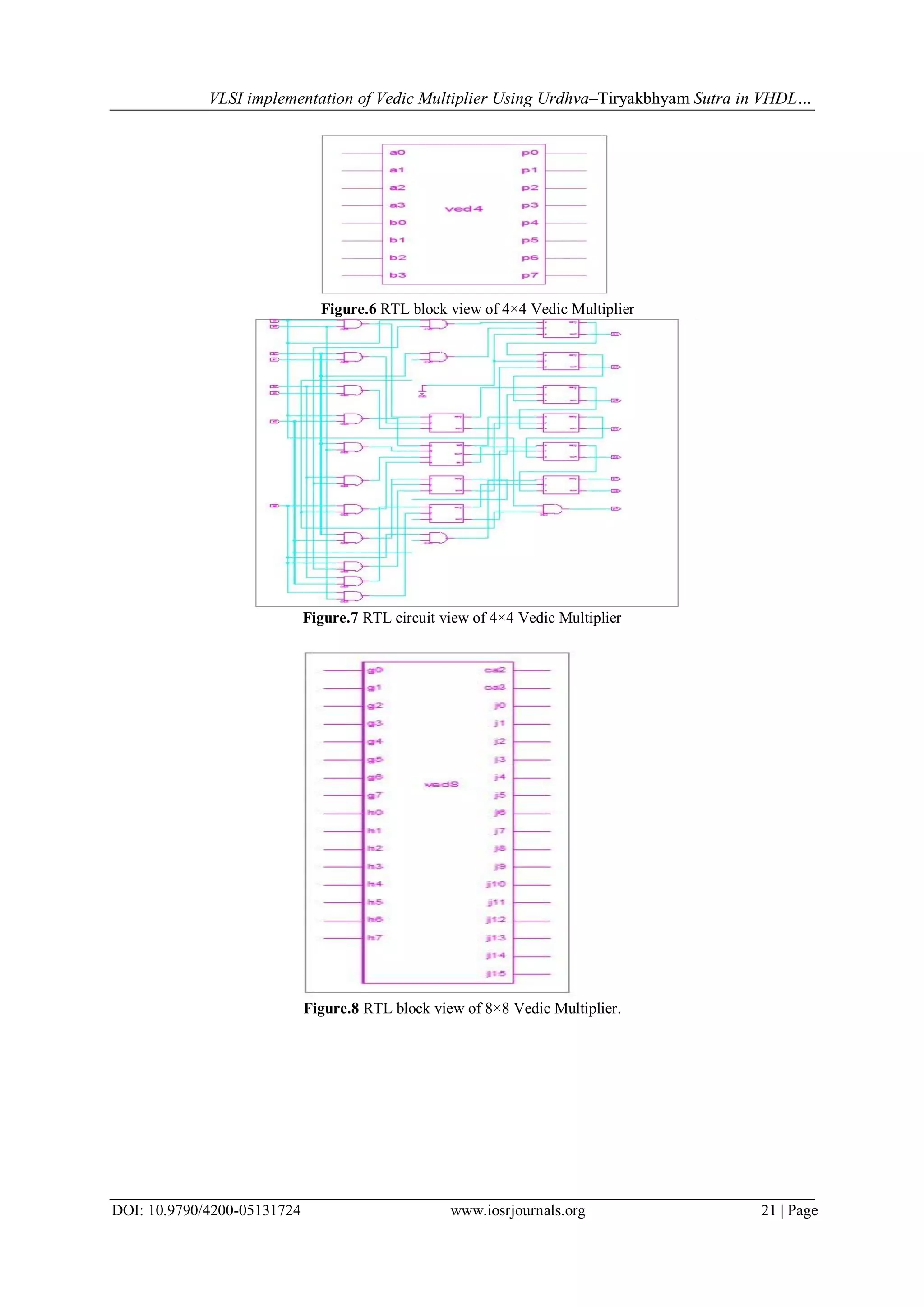 VLSI implementation of Vedic Multiplier Using Urdhva–Tiryakbhyam Sutra in VHDL…
DOI: 10.9790/4200-05131724 www.iosrjournals.org 21 | Page
Figure.6 RTL block view of 4×4 Vedic Multiplier
Figure.7 RTL circuit view of 4×4 Vedic Multiplier
Figure.8 RTL block view of 8×8 Vedic Multiplier.
 
