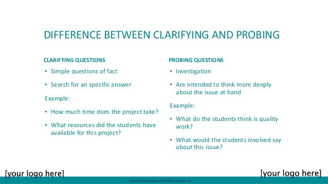 resolve vs clarify questions