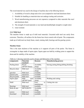 6
The wood material was used in the design of machine due to the following factors:
1. Availability of wood is cheap and at low cost compared to steel and aluminum sheet.
2. Suitable for handling as materials does not undergo rusting and corrosion.
3. Wood manufacturing processes are not expensive compared to other materials like steel
and aluminum sheet.
4. The strength of wood materials is very hard and durable(high strength to weight ratio)
5. water resistant
3.2.2 Mild Steel
The machine frame is made up of mild steal materials. Uncoated mild steel can easily form
corrosion. Therefore, all surfaces for the frame have been coated with oil paint. The components
made up of mild steel are body frame, stand, rotating shaft, bearings and the gearing system.
Machine frame
This is the main skeleton of the machine as it supports all parts of the peeler. The frame is
rectangular in shape made of squire pipes. Squire pipes are held by welding joints to support the
drum and for stability of the machine.
Table no.1 showing materials used in design and fabrication of the machine
components Materials
standard
Reasons Manufacturing process
Peeling drum Wood
(80*60*30mm)
Available,
cheap
Sawing,cutting,fitting,drilling,finishing
Bicycle chain Mild steel Available,
cheap
-
sprocket Mild steel available -
Quarter pins aluminum available -
Bicycle pedal Mild steel available -
Squire pipes Mild steel
(40*40*3mm)
Available,
cheap
Welding and cutting
Shaft Mild steel Easy to
manufacture
Cutting into size
Bearings Mild steel available -
Bolts & nuts M8*8,M10*4 Available,
cheap
-
screws Mild steel available -
freewheel Mild steel available -
 