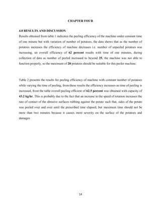 14
CHAPTER FOUR
4.0 RESULTS AND DISCUSSION
Results obtained from table 1 indicates the peeling efficiency of the machine under constant time
of one minute but with variation of number of potatoes, the data shows that as the number of
potatoes increases the efficiency of machine decreases i.e. number of unpeeled potatoes was
increasing, an overall efficiency of 62 percent results with time of one minutes, during
collection of data as number of peeled increased to beyond 25, the machine was not able to
function properly, so the maximum of 20 potatoes should be suitable for this peeler machine.
Table 2 presents the results for peeling efficiency of machine with constant number of potatoes
while varying the time of peeling, from these results the efficiency increases as time of peeling is
increased, from the table overall peeling efficient of 62.5 percent was obtained with capacity of
43.2 kg/hr. This is probably due to the fact that an increase in the speed of rotation increases the
rate of contact of the abrasive surfaces rubbing against the potato such that, sides of the potato
was peeled over and over until the prescribed time elapsed, but maximum time should not be
more than two minutes because it causes more severity on the surface of the potatoes and
damages
 