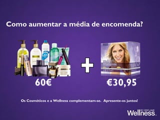 Os Cosméticos e a Wellness complementam-se. Apresente-os juntos!
Como aumentar a média de encomenda?
 