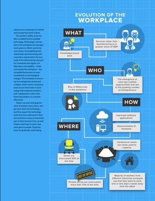DAIICHIPROPERTIES.COM | 7
Conference rooms
are rarely used to
capacity
The emergence of
start-ups created
opportunities that led
to the growing number
of entrepreneurs
Improved software
applications
Advancements of
hardware
Rise of Millennials
in the workforce
Knowledge-based
work
WHAT
EVOLUTION OF THE
WORKPLACE
WHO
HOW
WHERE
Services rather than
manufacturing as a
greater share of GDP
Majority of workers from
different industries surveyed
say that they want to work
one or two days a week away
from the office
Private offices are unoccupied
more than 75% of the time
Desks are
unoccupied 62% of
the time
OUTOFOFFICE
will pressure companies to rethink
and revamp how work is done.
The worker’s ability to be mo-
bile is enabled by the available
technology. Technology’s disrup-
tion in the workplace has changed
work patterns. Work used to be
more linear. Accomplishing indi-
vidual tasks and interacting with
coworkers stayed within the four
walls of the office but the demand
for immediate and regular col-
laboration and mobility – inside
and outside the workplace – has
compelled businesses to react
immediately to technological
changes. The workplace is becom-
ing increasingly fast-paced and
complex, which means companies
must ensure they invest in tech-
nology that empowers workers
with collaboration rather than
fostering isolation, to compete
effectively.
Today’s up-and-coming gener-
ation of workers meet, share, and
get work done via technology—
and they expect the technology
tools they have embraced in their
personal lives to play an important
part in their business lives, as well.
People used to go to work, now
work goes to people. Organiza-
tions are gradually undertaking
 