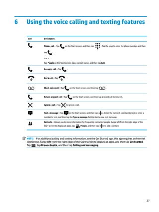 6 Using the voice calling and texting features
Icon Description
Make a call—Tap on the Start screen, and then tap . Tap the keys to enter the phone number, and then
tap .
– or –
Tap People on the Start screen, tap a contact name, and then tap Call.
Answer a call—Tap .
End a call—Tap .
Check voicemail—Tap on the Start screen, and then tap .
Return a recent call—Tap on the Start screen, and then tap a recent call to return it.
Ignore a call—Tap to ignore a call.
Text a message—Tap on the Start screen, and then tap . Enter the name of a contact to text or enter a
number to text, and then tap the Type a message field to start a new text message.
Contacts—Allows you to store information for frequently contacted people. Swipe left from the right edge of the
Start screen to display all apps, tap People, and then tap to add a contact.
NOTE: For additional calling and texting information, see the Get Started app; this app requires an Internet
connection. Swipe left from the right edge of the Start screen to display all apps, and then tap Get Started.
Tap , tap Browse topics, and then tap Calling and messaging.
27
 