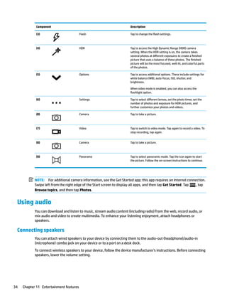Component Description
(3) Flash Tap to change the flash settings.
(4) HDR Tap to access the High Dynamic Range (HDR) camera
setting. When the HDR setting is on, the camera takes
several photos at different exposures to create a finished
picture that uses a balance of these photos. The finished
picture will be the most focused, well-lit, and colorful parts
of the photos.
(5) Options Tap to access additional options. These include settings for
white balance (WB), auto-focus, ISO, shutter, and
brightness.
When video mode is enabled, you can also access the
flashlight option.
(6) Settings Tap to select different lenses, set the photo timer, set the
number of photos and exposure for HDR pictures, and
further customize your photos and videos.
(8) Camera Tap to take a picture.
(7) Video Tap to switch to video mode. Tap again to record a video. To
stop recording, tap again.
(8) Camera Tap to take a picture.
(9) Panorama Tap to select panoramic mode. Tap the icon again to start
the picture. Follow the on-screen instructions to continue.
NOTE: For additional camera information, see the Get Started app; this app requires an Internet connection.
Swipe left from the right edge of the Start screen to display all apps, and then tap Get Started. Tap , tap
Browse topics, and then tap Photos.
Using audio
You can download and listen to music, stream audio content (including radio) from the web, record audio, or
mix audio and video to create multimedia. To enhance your listening enjoyment, attach headphones or
speakers.
Connecting speakers
You can attach wired speakers to your device by connecting them to the audio-out (headphone)/audio-in
(microphone) combo jack on your device or to a port on a desk dock.
To connect wireless speakers to your device, follow the device manufacturer's instructions. Before connecting
speakers, lower the volume setting.
34 Chapter 11 Entertainment features
 