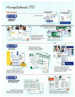 2009 Marketing Accomplishments