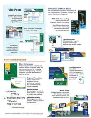 2009 Marketing Accomplishments