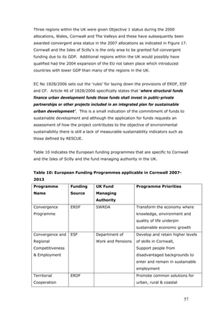 Three regions within the UK were given Objective 1 status during the 2000
allocations, Wales, Cornwall and The Valleys and these have subsequently been
awarded convergent area status in the 2007 allocations as indicated in Figure 17.
Cornwall and the Isles of Scilly’s is the only area to be granted full convergent
funding due to its GDP. Additional regions within the UK would possibly have
qualified had the 2004 expansion of the EU not taken place which introduced
countries with lower GDP than many of the regions in the UK.
EC No 1828/2006 sets out the ‘rules’ for laying down the provisions of ERDF, ESF
and CF. Article 46 of 1828/2006 specifically states that ‘where structural funds
finance urban development funds those funds shall invest in public-private
partnerships or other projects included in an integrated plan for sustainable
urban development’. This is a small indication of the commitment of funds to
sustainable development and although the application for funds requests an
assessment of how the project contributes to the objective of environmental
sustainability there is still a lack of measurable sustainability indicators such as
those defined by RESCUE.
Table 10 indicates the European funding programmes that are specific to Cornwall
and the Isles of Scilly and the fund managing authority in the UK.
Table 10: European Funding Programmes applicable in Cornwall 2007-
2013
Programme
Name
Funding
Source
UK Fund
Managing
Authority
Programme Priorities
Convergence
Programme
ERDF SWRDA Transform the economy where
knowledge, environment and
quality of life underpin
sustainable economic growth
Convergence and
Regional
Competitiveness
& Employment
ESF Department of
Work and Pensions
Develop and retain higher levels
of skills in Cornwall,
Support people from
disadvantaged backgrounds to
enter and remain in sustainable
employment
Territorial
Cooperation
ERDF Promote common solutions for
urban, rural & coastal
57
 