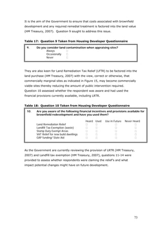 It is the aim of the Government to ensure that costs associated with brownfield
development and any required remedial treatment is factored into the land value
(HM Treasury, 2007). Question 9 sought to address this issue.
Table 17: Question 9 Taken from Housing Developer Questionnaire
9. Do you consider land contamination when appraising sites?
Always 
Occasionally 
Never 
They are also keen for Land Remediation Tax Relief (LFTR) to be factored into the
land purchase (HM Treasury, 2007) with the view, correct or otherwise, that
commercially marginal sites as indicated in Figure 15, may become commercially
viable sites thereby reducing the amount of public intervention required.
Question 10 assessed whether the respondent was aware and had used the
financial provisions currently available, including LRTR.
Table 18: Question 10 Taken from Housing Developer Questionnaire

10. Are you aware of the following financial incentives and provisions available for
brownfield redevelopment and have you used them?
Heard Used Use in Future Never Heard
Land Remediation Relief    
Landfill Tax Exemption (waste)    
Stamp Duty Exempt Areas    
VAT Relief for new build dwellings    
GAP funding/ State Aid    
As the Government are currently reviewing the provision of LRTR (HM Treasury,
2007) and Landfill tax exemption (HM Treasury, 2007), questions 11-14 were
provided to assess whether respondents were claming the relief’s and what
impact potential changes might have on future development.
73
 