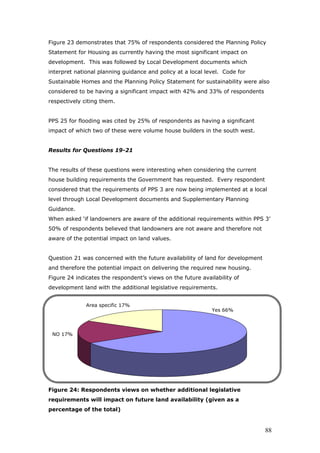 Figure 23 demonstrates that 75% of respondents considered the Planning Policy
Statement for Housing as currently having the most significant impact on
development. This was followed by Local Development documents which
interpret national planning guidance and policy at a local level. Code for
Sustainable Homes and the Planning Policy Statement for sustainability were also
considered to be having a significant impact with 42% and 33% of respondents
respectively citing them.
PPS 25 for flooding was cited by 25% of respondents as having a significant
impact of which two of these were volume house builders in the south west.
Results for Questions 19-21
The results of these questions were interesting when considering the current
house building requirements the Government has requested. Every respondent
considered that the requirements of PPS 3 are now being implemented at a local
level through Local Development documents and Supplementary Planning
Guidance.
When asked ‘if landowners are aware of the additional requirements within PPS 3’
50% of respondents believed that landowners are not aware and therefore not
aware of the potential impact on land values.
Question 21 was concerned with the future availability of land for development
and therefore the potential impact on delivering the required new housing.
Figure 24 indicates the respondent’s views on the future availability of
development land with the additional legislative requirements.
Area specific 17%
NO 17%
Yes 66%
Figure 24: Respondents views on whether additional legislative
requirements will impact on future land availability (given as a
percentage of the total)
88
 