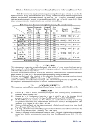 A Study on the Estimation of Compressive Strength of Structural Timber using Ultrasonic Pulse
International organization of Scientific Research 23 | P a g e
Table 2 is compressive strength estimation equation using ultrasonic pulse velocity of each tree by
regression analysis. Using measured ultrasonic pulse velocity, compressive strength estimation equation was
proposed, and compressive strength was estimated. The result is in Table 2. When error ratio between estimated
value and actual compressive strength, it was ranged between 0.00% and 1.65% with average 0.40%. Thus,
almost accurate compressive strength estimation was possible to almost all types.
VI. CONCLUSION
This study measured compressive strength and ultrasonic pulse velocity of various structural timbers to analyze
their correlation. It was followed by regression analysis to propose compressive strength estimation equation for
each timber. The conclusions are as follows.
1) Increase rate of compressive strength in air dry and absolute dry condition according to moisture content was
ranged between 31.9% and 50.03% with average 39.48% compressive strength increase rate.
2) Increase rate of ultrasonic pulse velocity in air dry and absolute dry condition according to moisture content
was ranged between 37.28% and 50.95% with average 44.09% increase rate.
3) Error ratio between measured compressive strength value and estimation equation was average 1.08%. Thus,
the compressive strength estimation equation of structural timber was very reliable.
VII. ACKNOWLEDGEMENTS
This research was supported by the research fund of Hanbat National University in 2012.(No. 2012-0413)
REFERENCES
[1] Lamaster, R. L. and D. A. Donfeld, Preliminary investigation of the feasibility of using acoustoultrasonic
to measure defects in lumber, 1987,
[2] Kodama, Y., et al, Nondestructive inspection of knots in wood by use of the frequency shift of
propagated acoustic waves, Journal of the Japan Wood Research Society 40(5), 1994, 513-518.
[3] M. Patten-Mallory, K.D. Anderson and R.C. DeGroot, An acousto ultrasonic method for evaluating
decayed wood, Proceedings of the 6th International Nondestructive Testing of Wood Symposium, 1987
September 14-16, Pullman, WA, USA, 1988, 167-189.
[4] Mishiro, A, Effects of grain and ring angles on ultrasonic velocity in wood. Journal of the Japan Wood
Research Society 42(2), 1996, 211-215.
[5] S. S. Jang, Effectsofmoisturecontentandslopeofgrainonultrasonictransmissionspeedofwood,Journal of the
Korean Society of Wood Science Technology, 28(2), 2000, 10-18..
[6] Mishiro, A, Ultrasonic velocity and moisture content in wood 2. Ultrasonic velocity and average moisture
content below the fiber saturation point, Journal of the Japan Wood Research Society 42(6), 1996, 612-
616.
 