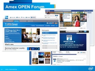 INTEL CONFIDENTIAL13
Amex OPEN Forum
 