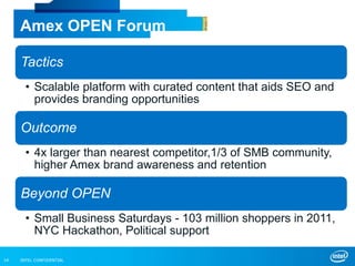INTEL CONFIDENTIAL14
Amex OPEN Forum
Tactics
• Scalable platform with curated content that aids SEO and
provides branding opportunities
Outcome
• 4x larger than nearest competitor,1/3 of SMB community,
higher Amex brand awareness and retention
Beyond OPEN
• Small Business Saturdays - 103 million shoppers in 2011,
NYC Hackathon, Political support
 