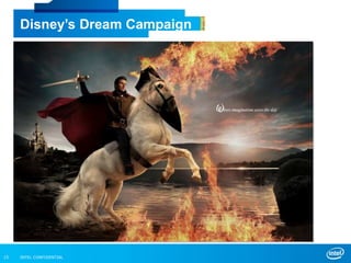 INTEL CONFIDENTIAL15
Disney’s Dream Campaign
 