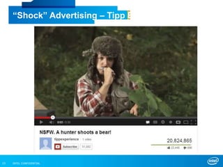 INTEL CONFIDENTIAL23
“Shock” Advertising – Tipp Ex
 