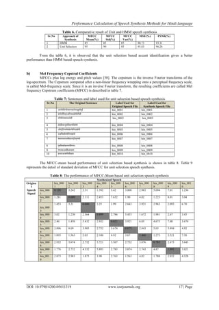 Performance Calculation of Speech Synthesis Methods for Hindi language