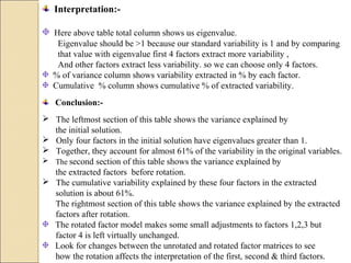 Interpretation:-
Here above table total column shows us eigenvalue.
Eigenvalue should be >1 because our standard variability is 1 and by comparing
that value with eigenvalue first 4 factors extract more variability ,
And other factors extract less variability. so we can choose only 4 factors.
% of variance column shows variability extracted in % by each factor.
Cumulative % column shows cumulative % of extracted variability.
Conclusion:-
 The leftmost section of this table shows the variance explained by
the initial solution.
 Only four factors in the initial solution have eigenvalues greater than 1.
 Together, they account for almost 61% of the variability in the original variables.
 The second section of this table shows the variance explained by
the extracted factors before rotation.
 The cumulative variability explained by these four factors in the extracted
solution is about 61%.
The rightmost section of this table shows the variance explained by the extracted
factors after rotation.
The rotated factor model makes some small adjustments to factors 1,2,3 but
factor 4 is left virtually unchanged.
Look for changes between the unrotated and rotated factor matrices to see
how the rotation affects the interpretation of the first, second & third factors.
 