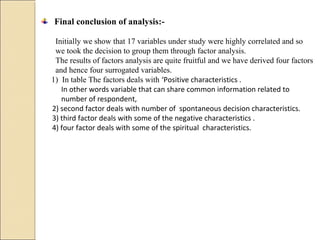 Final conclusion of analysis:-
Initially we show that 17 variables under study were highly correlated and so
we took the decision to group them through factor analysis.
The results of factors analysis are quite fruitful and we have derived four factors
and hence four surrogated variables.
1) In table The factors deals with ‘Positivecharacteristics.
Inotherwordsvariablethatcansharecommoninformationrelatedto
numberofrespondent,
2)secondfactordealswithnumberofspontaneousdecisioncharacteristics.
3)thirdfactordealswithsomeofthenegativecharacteristics.
4)fourfactordealswithsomeofthespiritualcharacteristics.
 