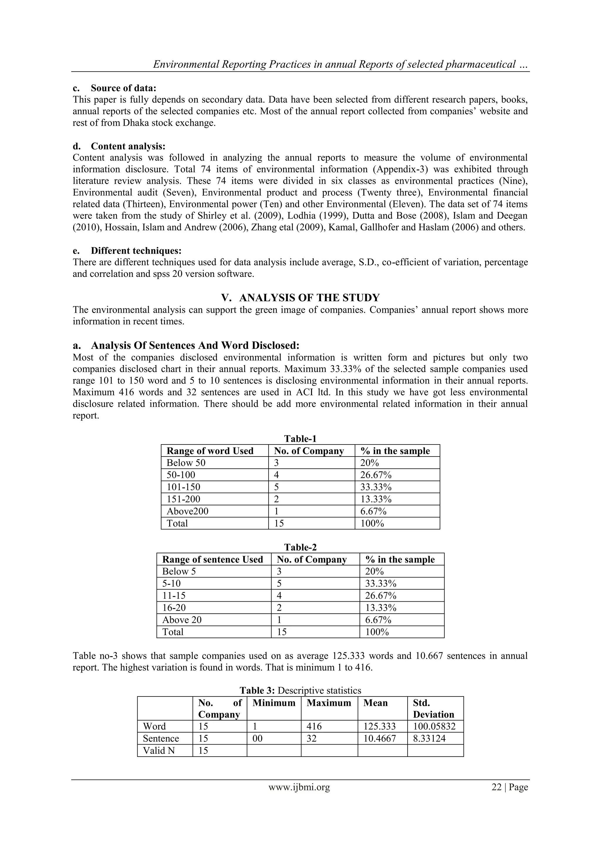 Environmental Reporting Practices in annual Reports of selected pharmaceutical …
www.ijbmi.org 22 | Page
c. Source of data:
This paper is fully depends on secondary data. Data have been selected from different research papers, books,
annual reports of the selected companies etc. Most of the annual report collected from companies’ website and
rest of from Dhaka stock exchange.
d. Content analysis:
Content analysis was followed in analyzing the annual reports to measure the volume of environmental
information disclosure. Total 74 items of environmental information (Appendix-3) was exhibited through
literature review analysis. These 74 items were divided in six classes as environmental practices (Nine),
Environmental audit (Seven), Environmental product and process (Twenty three), Environmental financial
related data (Thirteen), Environmental power (Ten) and other Environmental (Eleven). The data set of 74 items
were taken from the study of Shirley et al. (2009), Lodhia (1999), Dutta and Bose (2008), Islam and Deegan
(2010), Hossain, Islam and Andrew (2006), Zhang etal (2009), Kamal, Gallhofer and Haslam (2006) and others.
e. Different techniques:
There are different techniques used for data analysis include average, S.D., co-efficient of variation, percentage
and correlation and spss 20 version software.
V. ANALYSIS OF THE STUDY
The environmental analysis can support the green image of companies. Companies’ annual report shows more
information in recent times.
a. Analysis Of Sentences And Word Disclosed:
Most of the companies disclosed environmental information is written form and pictures but only two
companies disclosed chart in their annual reports. Maximum 33.33% of the selected sample companies used
range 101 to 150 word and 5 to 10 sentences is disclosing environmental information in their annual reports.
Maximum 416 words and 32 sentences are used in ACI ltd. In this study we have got less environmental
disclosure related information. There should be add more environmental related information in their annual
report.
Table-1
Range of word Used No. of Company % in the sample
Below 50 3 20%
50-100 4 26.67%
101-150 5 33.33%
151-200 2 13.33%
Above200 1 6.67%
Total 15 100%
Table-2
Range of sentence Used No. of Company % in the sample
Below 5 3 20%
5-10 5 33.33%
11-15 4 26.67%
16-20 2 13.33%
Above 20 1 6.67%
Total 15 100%
Table no-3 shows that sample companies used on as average 125.333 words and 10.667 sentences in annual
report. The highest variation is found in words. That is minimum 1 to 416.
Table 3: Descriptive statistics
No. of
Company
Minimum Maximum Mean Std.
Deviation
Word 15 1 416 125.333 100.05832
Sentence 15 00 32 10.4667 8.33124
Valid N 15
 