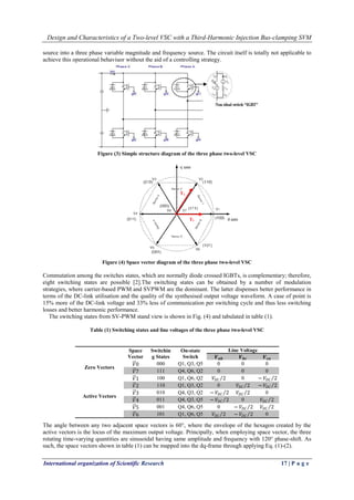 Design and Characteristics of a Two-level VSC with a Third-Harmonic Injection Bus-clamping SVM
International organization of Scientific Research 17 | P a g e
source into a three phase variable magnitude and frequency source. The circuit itself is totally not applicable to
achieve this operational behaviuor without the aid of a controlling strategy.
Figure (3) Simple structure diagram of the three phase two-level VSC
Figure (4) Space vector diagram of the three phase two-level VSC
Commutation among the switches states, which are normally diode crossed IGBTs, is complementary; therefore,
eight switching states are possible [2].The switching states can be obtained by a number of modulation
strategies, where carrier-based PWM and SVPWM are the dominant. The latter dispenses better performance in
terms of the DC-link utilisation and the quality of the synthesised output voltage waveform. A case of point is
15% more of the DC-link voltage and 33% less of communication per switching cycle and thus less switching
losses and better harmonic performance.
The switching states from SV-PWM stand view is shown in Fig. (4) and tabulated in table (1).
Table (1) Switching states and line voltages of the three phase two-level VSC
The angle between any two adjacent space vectors is 60°, where the envelope of the hexagon created by the
active vectors is the locus of the maximum output voltage. Principally, when employing space vector, the three
rotating time-varying quantities are sinusoidal having same amplitude and frequency with 120° phase-shift. As
such, the space vectors shown in table (1) can be mapped into the dq-frame through applying Eq. (1)-(2).
Space
Vector
Switchin
g States
On-state
Switch
Line Voltage
𝑽 𝒂𝒃 𝑽 𝒃𝒄 𝑽 𝒄𝒂
Zero Vectors
𝑉0 000 Q1, Q3, Q5 0 0 0
𝑉7 111 Q4, Q6, Q2 0 0 0
Active Vectors
𝑉1 100 Q1, Q6, Q2 𝑉𝐷𝐶 2 0 − 𝑉𝐷𝐶 2
𝑉2 110 Q1, Q3, Q2 0 𝑉𝐷𝐶 2 − 𝑉𝐷𝐶 2
𝑉3 010 Q4, Q3, Q2 − 𝑉𝐷𝐶 2 𝑉𝐷𝐶 2 0
𝑉4 011 Q4, Q3, Q5 − 𝑉𝐷𝐶 2 0 𝑉𝐷𝐶 2
𝑉5 001 Q4, Q6, Q5 0 − 𝑉𝐷𝐶 2 𝑉𝐷𝐶 2
𝑉6 101 Q1, Q6, Q5 𝑉𝐷𝐶 2 − 𝑉𝐷𝐶 2 0
T1
T2
 