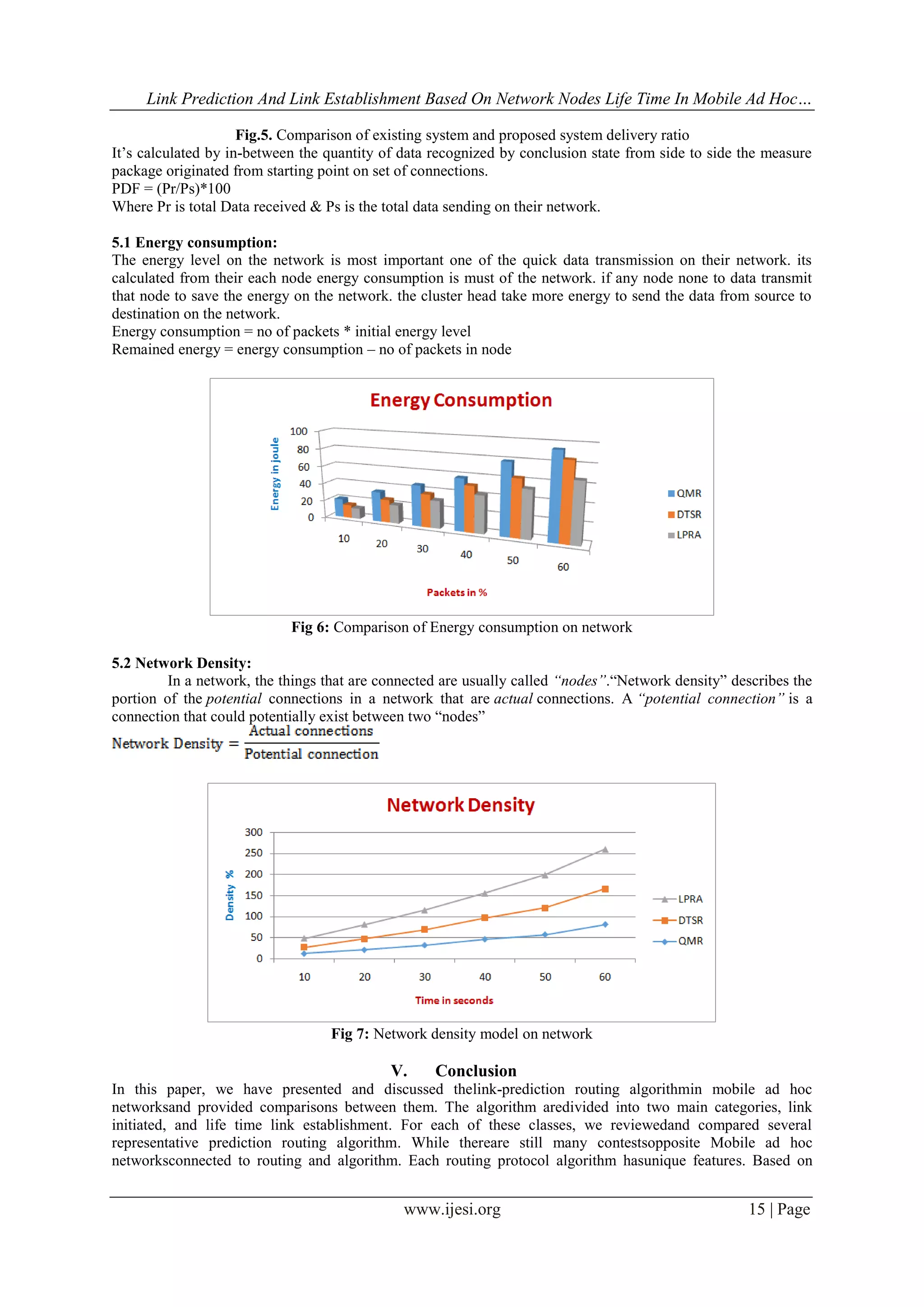 Link Prediction And Link Establishment Based On Network Nodes Life Time In Mobile Ad Hoc…
www.ijesi.org 15 | Page
Fig.5. Comparison of existing system and proposed system delivery ratio
It’s calculated by in-between the quantity of data recognized by conclusion state from side to side the measure
package originated from starting point on set of connections.
PDF = (Pr/Ps)*100
Where Pr is total Data received & Ps is the total data sending on their network.
5.1 Energy consumption:
The energy level on the network is most important one of the quick data transmission on their network. its
calculated from their each node energy consumption is must of the network. if any node none to data transmit
that node to save the energy on the network. the cluster head take more energy to send the data from source to
destination on the network.
Energy consumption = no of packets * initial energy level
Remained energy = energy consumption – no of packets in node
Fig 6: Comparison of Energy consumption on network
5.2 Network Density:
In a network, the things that are connected are usually called “nodes”.“Network density” describes the
portion of the potential connections in a network that are actual connections. A “potential connection” is a
connection that could potentially exist between two “nodes”
Fig 7: Network density model on network
V. Conclusion
In this paper, we have presented and discussed thelink-prediction routing algorithmin mobile ad hoc
networksand provided comparisons between them. The algorithm aredivided into two main categories, link
initiated, and life time link establishment. For each of these classes, we reviewedand compared several
representative prediction routing algorithm. While thereare still many contestsopposite Mobile ad hoc
networksconnected to routing and algorithm. Each routing protocol algorithm hasunique features. Based on
 
