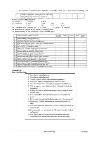 EFL Students’ Perceptions And Attitudes TowardsFacebook as An Educational Learning Tool
www.ijhssi.org 25 | Page
Section 3. Personal Information
21. Gender: 1. Female 2. Male
22. Year level: 1. first 2. 2nd 3.3rd 4. 4th
5. 5th
6. 6th
7.7th
8. 8th
23. I have been using Facebook for: 1. 0-2 years 2. 3-5 years 3. 6-8 years
24. How often, on average, do you access Facebook per week?
25. How frequently do you access your Group Facebook page?
Students Attitudes Towards Facebook Strongly
Disagree
Disagree Neutral Agree Strongly
Agree
1 Facebook is part of my everyday activity
2 I am proud to tell people I‟m on Facebook
3 I dedicate a part of my daily schedule to Facebook
4 I feel out of touch when I haven‟t logged on to Facebook for awhile
5 I feel I am part of the Facebook community
6 I would be sad if Facebook shut down
7 Facebook for classroom discussions is very convenient
8 Facebook improved the quality of my course
9 Facebook should be introduced in more courses
10 Facebook changed my overall view of the course
11 Facebook was well integrated into the course
12 Facebook was more effective than face to face instruction
13 I preferred using Facebook over face to face instruction
14 Overall experience using Facebook was very positive
15 I felt more connected to fellow students using Facebook
16 I acquired personal or professional growth using Facebook
17 Facebook enabled me to contact my instructor more often
18 Facebook enhanced my experience of participation in this course.
Appendix B
Interview Questions
8 Facebook is a good place to watch YouTube videos and
discuss comprehension questions with classmates.
9 Facebook is a good place to post and respond to surveys
 