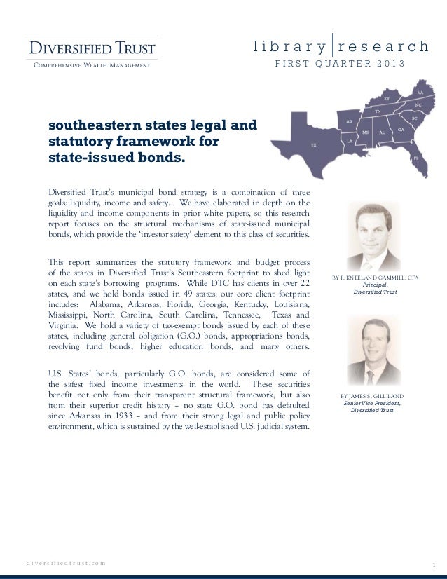 College research paper example picture