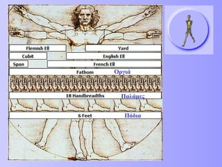 Οργιά Παλάμες Πόδια 