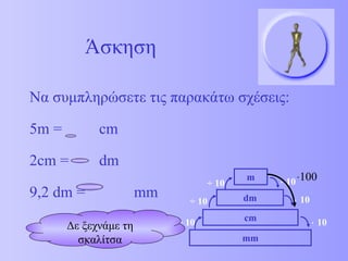 Άσκηση Να συμπληρώσετε τις παρακάτω σχέσεις: 5 m =  cm 2cm =  dm 9,2 dm =  mm Δε ξεχνάμε τη σκαλίτσα  100 mm cm dm m    10    10    10 ÷  10 ÷  10 ÷  10 