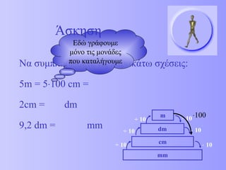 Να συμπληρώσετε τις παρακάτω σχέσεις: 5 m = 5  100 cm =  2cm =  dm 9,2 dm =  mm Εδώ γράφουμε μόνο τις μονάδες που καταλήγουμε Άσκηση  100 mm cm dm m    10    10    10 ÷  10 ÷  10 ÷  10 