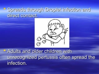 C05 P12 WHOOPING COUGH Community Medicine.ppt