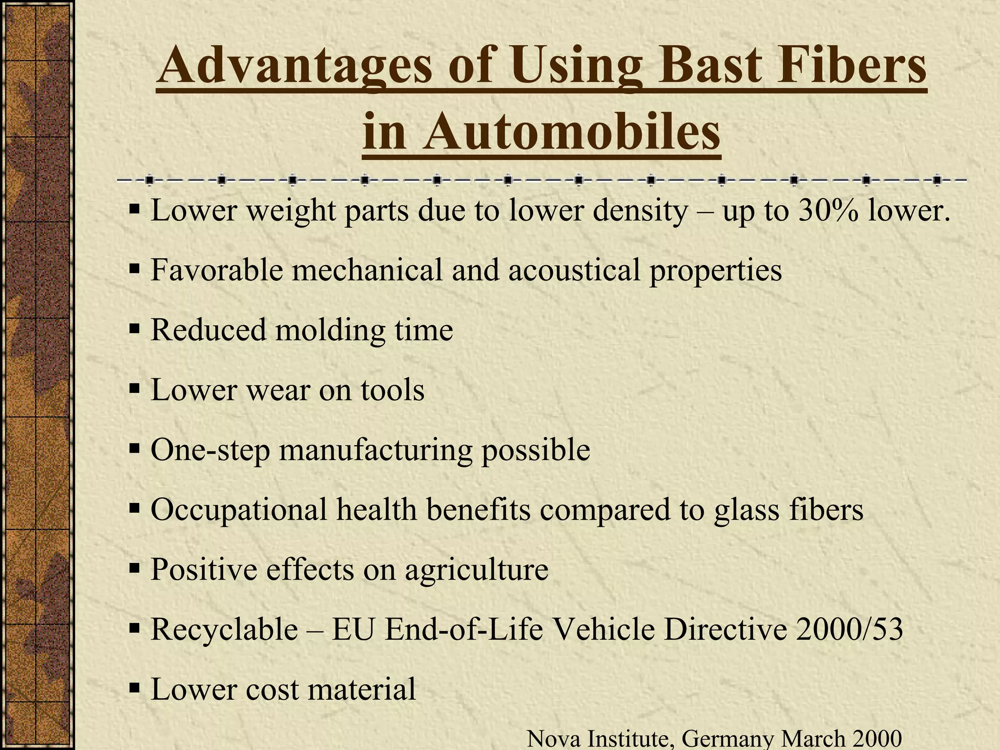 Lower weight parts due to lower density – up to 30% lower.
Favorable mechanical and acoustical properties
Reduced molding time
Lower wear on tools
One-step manufacturing possible
Occupational health benefits compared to glass fibers
Positive effects on agriculture
Recyclable – EU End-of-Life Vehicle Directive 2000/53
Lower cost material
Nova Institute, Germany March 2000
Advantages of Using Bast Fibers
in Automobiles
 