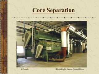 Core Separation
Photo Credit: Greene Natural Fibers©Temafa
 