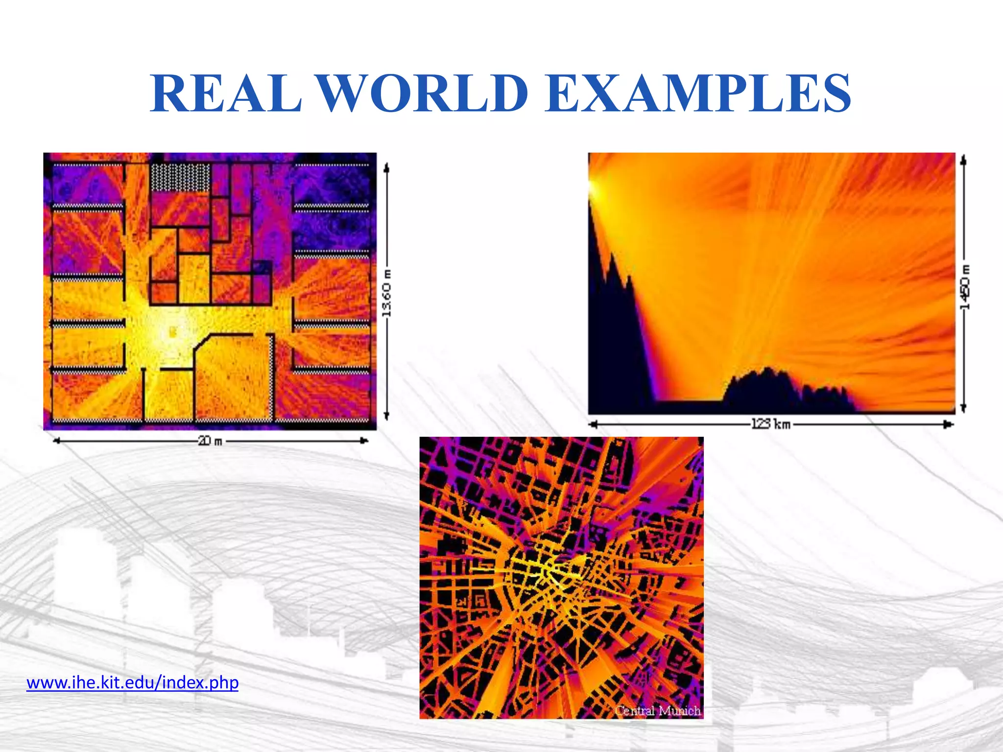 REAL WORLD EXAMPLES
www.ihe.kit.edu/index.php
 