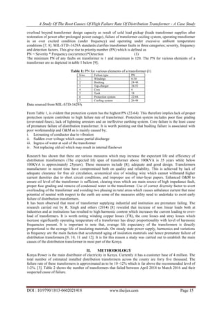 A Study of the Root Causes of High Failure Rate of Distribution ...