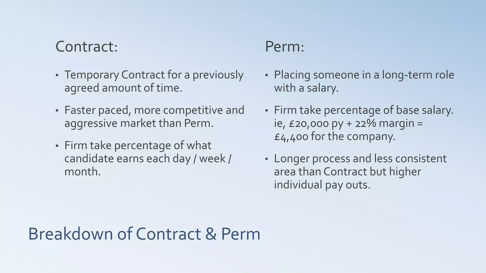 Breakdown of Contract & Perm
Contract:
• Temporary Contract for a previously
agreed amount of time.
• Faster paced, more competitive and
aggressive market than Perm.
• Firm take percentage of what
candidate earns each day / week /
month.
Perm:
• Placing someone in a long-term role
with a salary.
• Firm take percentage of base salary.
ie, £20,000 py + 22% margin =
£4,400 for the company.
• Longer process and less consistent
area than Contract but higher
individual pay outs.
 