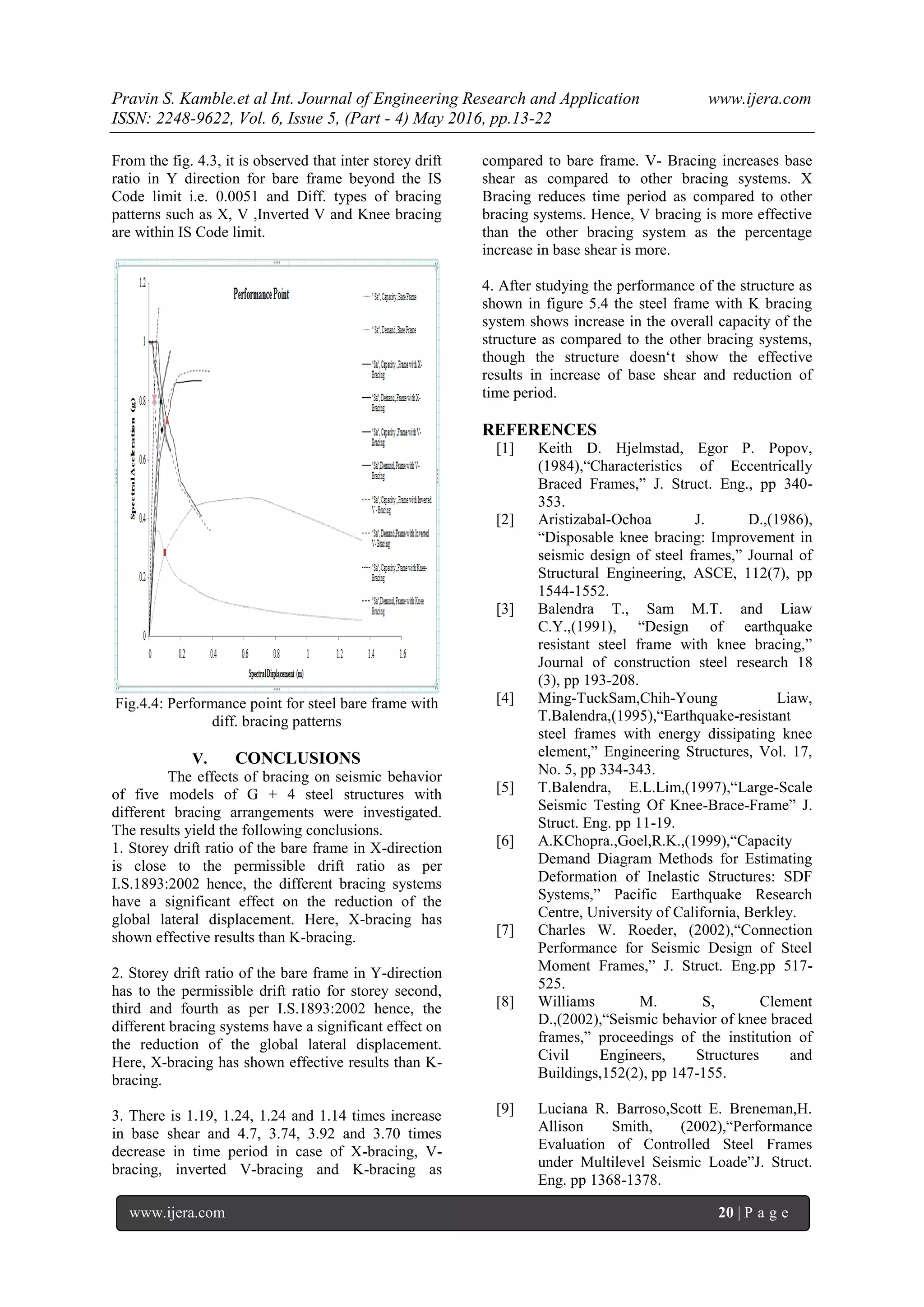 Lateral Load Analysis of a Building with & Without Knee Bracing | PDF