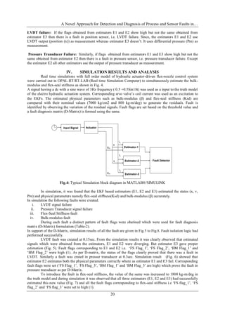A Novel Approach for Detection and Diagnosis of Process and Sensor Faults in…
20
LVDT failure: If the flags obtained from estimators E1 and E2 show high but not the same obtained from
estimator E3 then there is a fault in position sensor, i.e. LVDT failure. Since, the estimators E1 and E2 use
LVDT output (position (x)) as measurement whereas estimator E3 doesn’t. It uses differential pressure (Pm) as
measurement.
Pressure Transducer Failure: Similarly, if flags obtained from estimators E1 and E3 show high but not the
same obtained from estimator E2 then there is a fault in pressure sensor, i.e. pressure transducer failure. Except
the estimator E2 all other estimators use the output of pressure transducer as measurement.
IV. SIMULATION RESULTS AND ANALYSIS
Real time simulations with full order model of hydraulic actuator-driven flex-nozzle control system
were carried out in OPAL-RT/RT-LAB (Real time Simulation Computer) to simultaneously estimate the bulk-
modulus and flex-seal stiffness as shown in Fig. 4.
A signal having a dc with a sine wave of 3Hz frequency ( 0.5 +0.5Sin18t) was used as a input to the truth model
of the electro hydraulic actuation system. Corresponding srvo valve’s coil current was used as an excitation to
the EKFs. The estimated physical parameters such as bulk-modulus () and flex-seal stiffness (Ksd) are
compared with their nominal values (7000 kg/cm2 and 800 kg-m/deg) to generate the residuals. Fault is
identified by observing the variation of the residual signals. Fault flags are set based on the threshold value and
a fault diagnosis matrix (D-Matrix) is formed using the same.
Input Signal Actuator
Estimator-1
Estimator-2 Fault Detector
ic
pm Estimator-3
ic
pm
x
x
ic
Fig.4: Typical Simulation block diagram in MATLAB®/SIMULINK
In simulation, it was found that the EKF based estimators (E1, E2 and E3) estimated the states (x, v,
Pm) and physical parameters namely flex-seal stiffness(Ksd) and bulk-modulus () accurately.
In simulation the following faults were created.
i. LVDT signal failure
ii. Pressure Transducer signal failure
iii. Flex-Seal Stiffness fault
iv. Bulk-modulus fault
During each fault a distinct pattern of fault flags were obatined which were used for fault diagnosis
matrix (D-Matrix) formulation (Table-2).
In support of the D-Matrix, simulation results of all the fault are given in Fig.5 to Fig.8. Fault isolation logic had
performed successfully.
LVDT fault was created at 0.15sec. From the simulation results it was clearly observed that estimated
signals which were obtained from the estimators, E1 and E2 were diverging. But estimator E3 gave proper
estimation (Fig. 5). Fault flags corresponding to E1 and E2 i.e. ‘FS Flag_1’, ‘FS Flag_2’, ‘BM Flag_1’ and
‘BM Flag_2’ were high (1). As per D-matrix, the status of the flags clearly proved that there was a fault in
LVDT. Similarly a fault was crated in pressur transducer at 0.3sec. Simulation result (Fig. 6) showed that
estimator E2 estimates both the physical parameters correctly where as estimator E1 and E3 fail. Corresponding
fault flags were set (‘FS Flag_1’, ‘FS Flag_3’, ‘BM Flag_1’ and ‘BM Flag_3’ are high) which prove the fault in
pressure transducer as per D-Matrix.
To introduce the fault in flex-seal stiffness, the value of the same was increased to 1800 kg-m/deg in
the truth model and during simulation it was observed that all three estimators (E1, E2 and E3) had successfully
estimated this new value (Fig. 7) and all the fault flags corresponding to flex-seal stiffness i.e ‘FS flag_1’, ‘FS
flag_2’ and ‘FS flag_3’ were set to high (1).
 