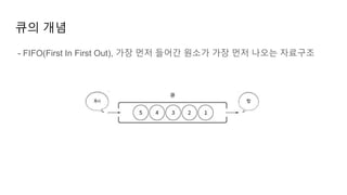 큐의 개념
- FIFO(First In First Out), 가장 먼저 들어간 원소가 가장 먼저 나오는 자료구조
 