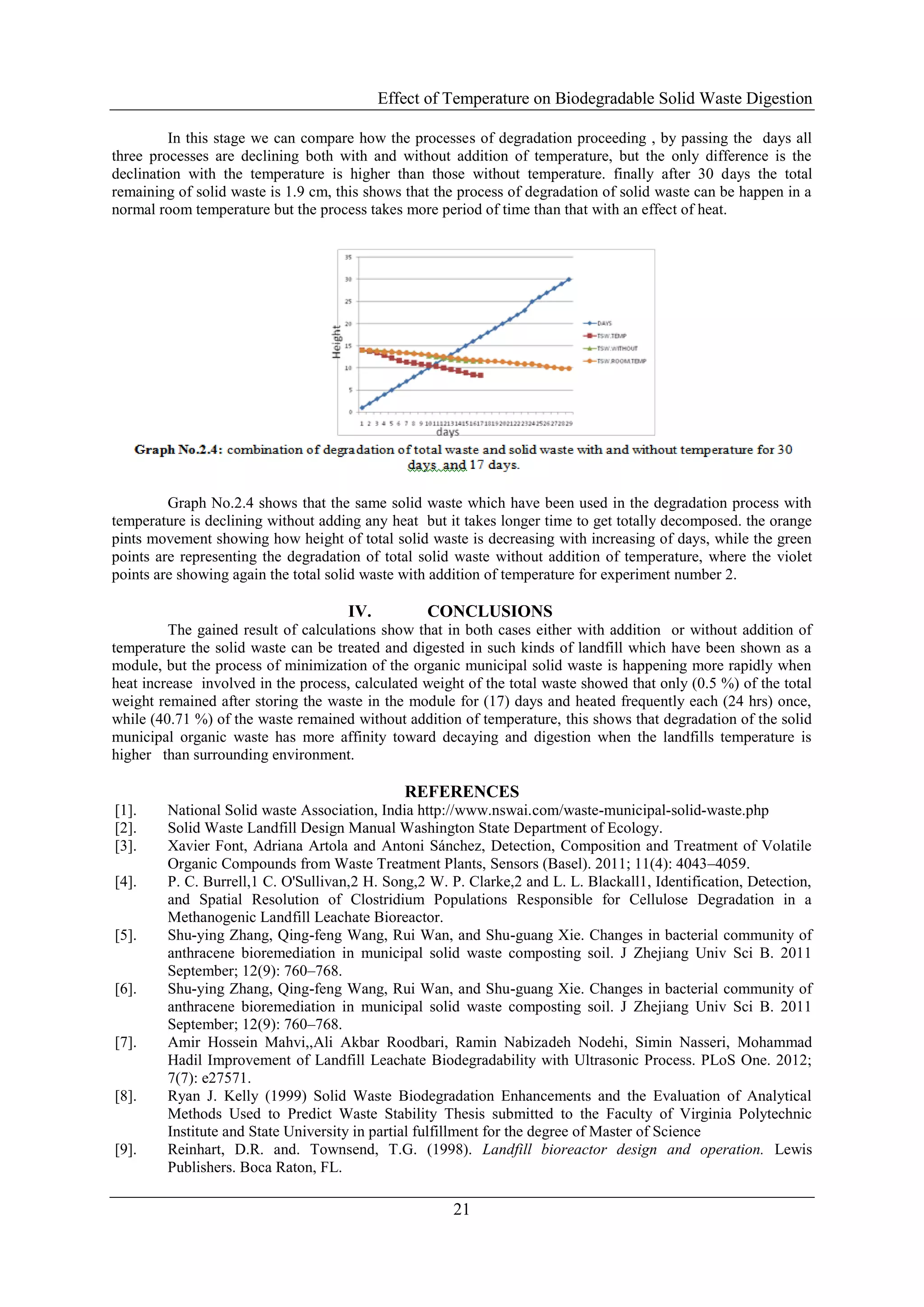 Effect of Temperature on Biodegradable Solid Waste Digestion
21
In this stage we can compare how the processes of degradation proceeding , by passing the days all
three processes are declining both with and without addition of temperature, but the only difference is the
declination with the temperature is higher than those without temperature. finally after 30 days the total
remaining of solid waste is 1.9 cm, this shows that the process of degradation of solid waste can be happen in a
normal room temperature but the process takes more period of time than that with an effect of heat.
Graph No.2.4 shows that the same solid waste which have been used in the degradation process with
temperature is declining without adding any heat but it takes longer time to get totally decomposed. the orange
pints movement showing how height of total solid waste is decreasing with increasing of days, while the green
points are representing the degradation of total solid waste without addition of temperature, where the violet
points are showing again the total solid waste with addition of temperature for experiment number 2.
IV. CONCLUSIONS
The gained result of calculations show that in both cases either with addition or without addition of
temperature the solid waste can be treated and digested in such kinds of landfill which have been shown as a
module, but the process of minimization of the organic municipal solid waste is happening more rapidly when
heat increase involved in the process, calculated weight of the total waste showed that only (0.5 %) of the total
weight remained after storing the waste in the module for (17) days and heated frequently each (24 hrs) once,
while (40.71 %) of the waste remained without addition of temperature, this shows that degradation of the solid
municipal organic waste has more affinity toward decaying and digestion when the landfills temperature is
higher than surrounding environment.
REFERENCES
[1]. National Solid waste Association, India http://www.nswai.com/waste-municipal-solid-waste.php
[2]. Solid Waste Landfill Design Manual Washington State Department of Ecology.
[3]. Xavier Font, Adriana Artola and Antoni Sánchez, Detection, Composition and Treatment of Volatile
Organic Compounds from Waste Treatment Plants, Sensors (Basel). 2011; 11(4): 4043–4059.
[4]. P. C. Burrell,1 C. O'Sullivan,2 H. Song,2 W. P. Clarke,2 and L. L. Blackall1, Identification, Detection,
and Spatial Resolution of Clostridium Populations Responsible for Cellulose Degradation in a
Methanogenic Landfill Leachate Bioreactor.
[5]. Shu-ying Zhang, Qing-feng Wang, Rui Wan, and Shu-guang Xie. Changes in bacterial community of
anthracene bioremediation in municipal solid waste composting soil. J Zhejiang Univ Sci B. 2011
September; 12(9): 760–768.
[6]. Shu-ying Zhang, Qing-feng Wang, Rui Wan, and Shu-guang Xie. Changes in bacterial community of
anthracene bioremediation in municipal solid waste composting soil. J Zhejiang Univ Sci B. 2011
September; 12(9): 760–768.
[7]. Amir Hossein Mahvi,,Ali Akbar Roodbari, Ramin Nabizadeh Nodehi, Simin Nasseri, Mohammad
Hadil Improvement of Landfill Leachate Biodegradability with Ultrasonic Process. PLoS One. 2012;
7(7): e27571.
[8]. Ryan J. Kelly (1999) Solid Waste Biodegradation Enhancements and the Evaluation of Analytical
Methods Used to Predict Waste Stability Thesis submitted to the Faculty of Virginia Polytechnic
Institute and State University in partial fulfillment for the degree of Master of Science
[9]. Reinhart, D.R. and. Townsend, T.G. (1998). Landfill bioreactor design and operation. Lewis
Publishers. Boca Raton, FL.
 