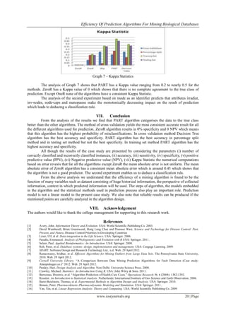 Efficiency Of Prediction Algorithms For Mining Biological Databases
www.iosrjournals.org 20 | Page
Graph 7 – Kappa Statistics
The analysis of Graph 7 shows that PART has a Kappa value ranging from 0.2 to nearly 0.5 for the
methods. ZeroR has a Kappa value of 0 which shows that there is no complete agreement to the true class of
prediction. Except OneR none of the algorithms have a consistent Kappa Statistic.
The analysis of the second experiment based on mode as an identifier predicts that attributes irradiat,
inv-nodes, node-caps and menopause make the monotonically decreasing impact on the result of prediction
which leads to deducing a classification rule.
VII. Conclusion
From the analysis of the results we find that PART algorithm categorises the data to the true class
better than the other algorithms. The method of cross validation yields the most consistent accurate result for all
the different algorithms used for prediction. ZeroR algorithm results in 0% specificity and 0 NPV which means
that this algorithm has the highest probability of misclassifications. In cross validation method Decision Tree
algorithm has the best accuracy and specificity. PART algorithm has the best accuracy in percentage split
method and in testing set method but not the best specificity. In training set method PART algorithm has the
highest accuracy and specificity.
All though the results of the case study are presented by considering the parameters (i) number of
correctly classified and incorrectly classified instances, (ii) accuracy, (iii) sensitivity, (iv) specificity, (v) positive
predictive value (PPV), (vi) Negative predictive value (NPV), (vii) Kappa Statistic the numerical computations
based on error reveals that for all the algorithms except ZeroR the mean absolute error is not uniform. The mean
absolute error of ZeroR algorithm has a consistent mean absolute error which is around 0.45 which shows that
the algorithm is not a good predictor. The second experiment enables us to deduce a classification rule.
From the above analysis we understand that the efficiency of a mining algorithm is found to be the
function of many variables such as dataset consisting of huge historical information, the perspective of collected
information, context in which predicted information will be used. The steps of algorithm, the models embedded
in the algorithm and the statistical methods used in prediction process also play an important role. Prediction
model is not a linear model to the present case study. We also note that reliable results can be produced if the
mentioned points are carefully analyzed in the algorithm design.
VIII. Acknowledgement
The authors would like to thank the college management for supporting to this research work.
References
[1] Avery, John. Information Theory and Evolution. USA: World Scientific Publishing Co. 2003.
[2] David Weatherall, Brian Greenwood, Heng Leng Chee and Prawase Wasi, Science and Technology for Disease Control: Past,
Present, and Future, Disease Control Priorities in Developing Countries
[3] Leser, Ulf, et al. Data integration in the Life Science. USA: Springer. 2006.
[4] Paradis, Emmanuel. Analysis of Phylogenetics and Evolution with R.USA: Springer. 2011.
[5] Selzer, Paul. Applied Bioinformatics: An Introduction. USA: Springer. 2008.
[6] Rob, Peter, et al. Database systems: design, implementation and management. USA: Cengage Learning. 2009.
[7] SDART. Software Design and Research Technology Ltd., n.d. Web. 29 April 2012.
[8] Ramaswamy, Sridhar, et al. Efficient Algorithms for Mining Outliers from Large Data Sets. The Pennsylvania State University,
2010. Web. 29 April 2012.
[9] Cornell University Library. “A Comparison Between Data Mining Prediction Algorithms for Fault Detection (Case study:
Ahanpishegan co.)” 2012. Web. 29 April 2012.
[10] Pandey, Hari. Design Analysis and Algorithm. New Delhi: University Science Press. 2008.
[11] Crawley, Michael. Statistics: An Introduction Using R. USA: John Wiley & Sons. 2011.
[12] Bertsimas, Dimitris, et al. “Algorithm Prediction of Health-Care Costs.” Operations Research 56. 6 (2008): 1382-1392.
[13] Rossiter. An Introduction to Statistical Analysis. Netherlands: International Institute of Geo Science and Earth Observation. 2006.
[14] Bartz-Beielstein, Thomas, et al. Experimental Methods in Algorithm Design and Analysis. USA: Springer. 2010.
[15] Bonate, Peter. Pharmacokinetic-Pharmacodynamic Modeling and Simulation. USA: Springer. 2011.
[16] Yan, Xin, et al. Linear Regression Analysis: Theory and Computing. USA: World Scientific Publishing Co. 2009.
 