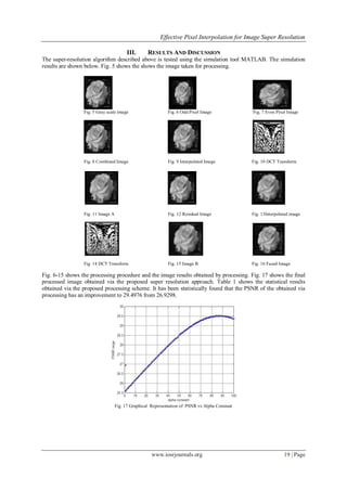 Effective Pixel Interpolation for Image Super Resolution
www.iosrjournals.org 19 | Page
III. RESULTS AND DISCUSSION
The super-resolution algorithm described above is tested using the simulation tool MATLAB. The simulation
results are shown below. Fig. 5 shows the shows the image taken for processing.
Fig. 5 Gray scale image Fig. 6 Odd Pixel Image Fig. 7 Even Pixel Image
Fig. 8 Combined Image Fig. 9 Interpolated Image Fig. 10 DCT Transform
Fig. 11 Image A Fig. 12 Residual Image Fig. 13Interpolated image
Fig. 14 DCT Transform Fig. 15 Image B Fig. 16 Fused Image
Fig. 6-15 shows the processing procedure and the image results obtained by processing. Fig. 17 shows the final
processed image obtained via the proposed super resolution approach. Table 1 shows the statistical results
obtained via the proposed processing scheme. It has been statistically found that the PSNR of the obtained via
processing has an improvement to 29.4976 from 26.9298.
Fig. 17 Graphical Representation of PSNR vs Alpha Constant
 