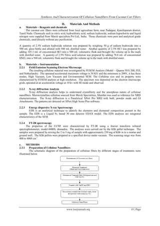 Synthesis and Characterization of Cellulose Nanofibers From Coconut ...