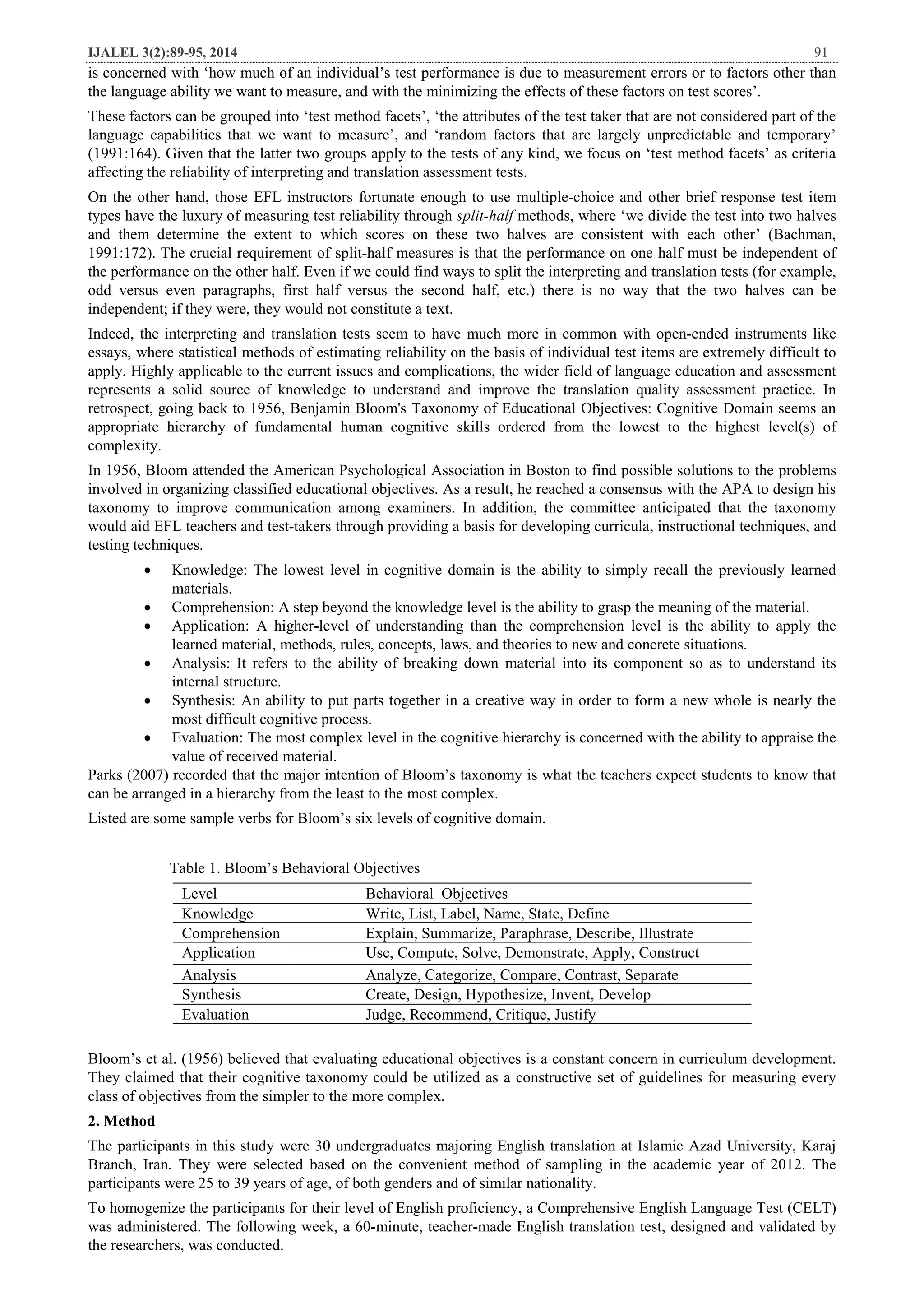 IJALEL 3(2):89-95, 2014 91
is concerned with ‘how much of an individual’s test performance is due to measurement errors or to factors other than
the language ability we want to measure, and with the minimizing the effects of these factors on test scores’.
These factors can be grouped into ‘test method facets’, ‘the attributes of the test taker that are not considered part of the
language capabilities that we want to measure’, and ‘random factors that are largely unpredictable and temporary’
(1991:164). Given that the latter two groups apply to the tests of any kind, we focus on ‘test method facets’ as criteria
affecting the reliability of interpreting and translation assessment tests.
On the other hand, those EFL instructors fortunate enough to use multiple-choice and other brief response test item
types have the luxury of measuring test reliability through split-half methods, where ‘we divide the test into two halves
and them determine the extent to which scores on these two halves are consistent with each other’ (Bachman,
1991:172). The crucial requirement of split-half measures is that the performance on one half must be independent of
the performance on the other half. Even if we could find ways to split the interpreting and translation tests (for example,
odd versus even paragraphs, first half versus the second half, etc.) there is no way that the two halves can be
independent; if they were, they would not constitute a text.
Indeed, the interpreting and translation tests seem to have much more in common with open-ended instruments like
essays, where statistical methods of estimating reliability on the basis of individual test items are extremely difficult to
apply. Highly applicable to the current issues and complications, the wider field of language education and assessment
represents a solid source of knowledge to understand and improve the translation quality assessment practice. In
retrospect, going back to 1956, Benjamin Bloom's Taxonomy of Educational Objectives: Cognitive Domain seems an
appropriate hierarchy of fundamental human cognitive skills ordered from the lowest to the highest level(s) of
complexity.
In 1956, Bloom attended the American Psychological Association in Boston to find possible solutions to the problems
involved in organizing classified educational objectives. As a result, he reached a consensus with the APA to design his
taxonomy to improve communication among examiners. In addition, the committee anticipated that the taxonomy
would aid EFL teachers and test-takers through providing a basis for developing curricula, instructional techniques, and
testing techniques.
· Knowledge: The lowest level in cognitive domain is the ability to simply recall the previously learned
materials.
· Comprehension: A step beyond the knowledge level is the ability to grasp the meaning of the material.
· Application: A higher-level of understanding than the comprehension level is the ability to apply the
learned material, methods, rules, concepts, laws, and theories to new and concrete situations.
· Analysis: It refers to the ability of breaking down material into its component so as to understand its
internal structure.
· Synthesis: An ability to put parts together in a creative way in order to form a new whole is nearly the
most difficult cognitive process.
· Evaluation: The most complex level in the cognitive hierarchy is concerned with the ability to appraise the
value of received material.
Parks (2007) recorded that the major intention of Bloom’s taxonomy is what the teachers expect students to know that
can be arranged in a hierarchy from the least to the most complex.
Listed are some sample verbs for Bloom’s six levels of cognitive domain.
Table 1. Bloom’s Behavioral Objectives
Level Behavioral Objectives
Knowledge Write, List, Label, Name, State, Define
Comprehension Explain, Summarize, Paraphrase, Describe, Illustrate
Application Use, Compute, Solve, Demonstrate, Apply, Construct
Analysis Analyze, Categorize, Compare, Contrast, Separate
Synthesis Create, Design, Hypothesize, Invent, Develop
Evaluation Judge, Recommend, Critique, Justify
Bloom’s et al. (1956) believed that evaluating educational objectives is a constant concern in curriculum development.
They claimed that their cognitive taxonomy could be utilized as a constructive set of guidelines for measuring every
class of objectives from the simpler to the more complex.
2. Method
The participants in this study were 30 undergraduates majoring English translation at Islamic Azad University, Karaj
Branch, Iran. They were selected based on the convenient method of sampling in the academic year of 2012. The
participants were 25 to 39 years of age, of both genders and of similar nationality.
To homogenize the participants for their level of English proficiency, a Comprehensive English Language Test (CELT)
was administered. The following week, a 60-minute, teacher-made English translation test, designed and validated by
the researchers, was conducted.
 