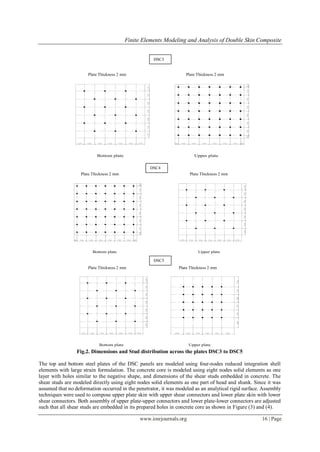 Finite Elements Modeling and Analysis of Double Skin Composite Plates | PDF