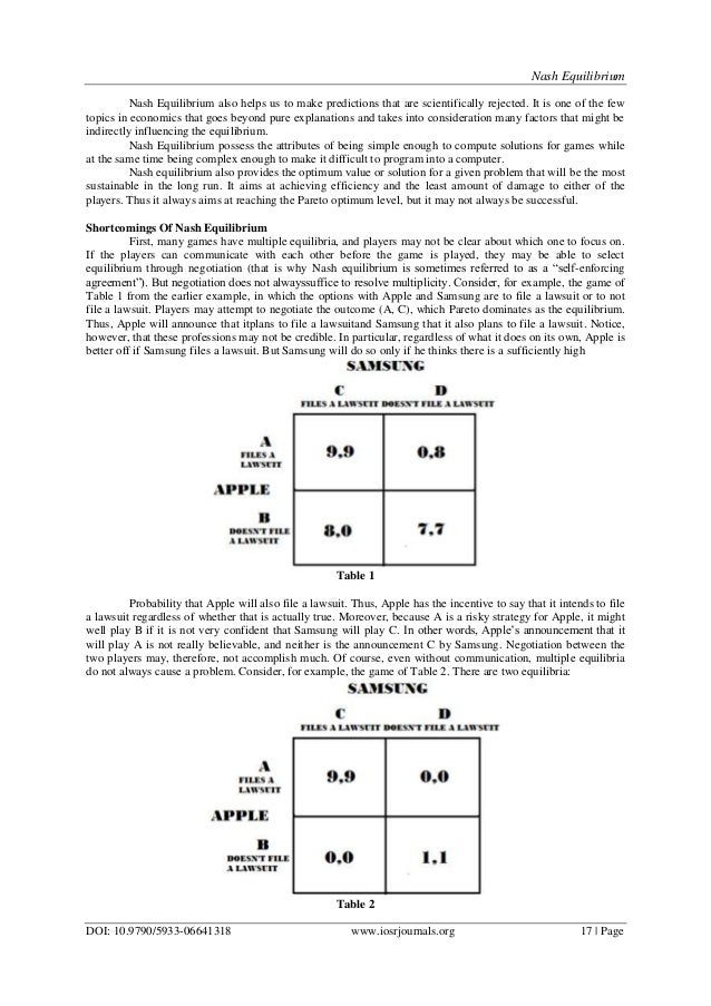 Nash Equilibrium