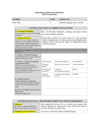 Department of Elementary Education
Fall 15 Lesson Plan
Candidate Grade Content Area
Farah Taha 1 English Language Arts/ 1st grade
CENTRAL FOCUS Part A: CURRICULUM ANALYSIS
1. Learning Standard(s)
Use both number and text when citing
standards
RL 1.3: Describe characters, settings, and major events
in a story, using key details.
2. Content Overview
(Use the discourse of your discipline to
explain your content.)What content are
you teaching? Explain purpose for
learning: How will this make students
college- and career-ready?
Being able to identify the main events of a story increases
student comprehension. In order to maximize comprehension,
students need to develop the ability to differentiate major
events from details.
Content lesson complete 5; Literacy lesson complete 3 &4; Content lesson that includes literacy complete
3,4, & 5
3. Literacy - Essential Strategy
(consult edTPA literacy specific glossary &
Making Good Choices p. 30)
4. Literacy – Requisite (ongoing
foundational) Skills
Circle one or more that directly
support your students to develop or
refine the literacy strategy
(consult edTPA literacy specific glossary &
Making Good Choices p. 30)
print concepts text structure features word analysis
decoding/
phonics
miscue self-correction word recognition
phonological
awareness
syllabic or
morphological analysis
fluency
language
conventions
vocabulary meanings in
context
OTHER:
5. Math/SS/Science -
Subject Specific Components
conceptual understanding /procedural
fluency/ reasoning/ problem-solving
skills
6. Prior Assessment Used to Inform
this Lesson
(Student teaching only)
CENTRAL FOCUS Part B : MEASURABLE OBJECTIVE AND ITS ASSESSMENT
7. Objective
Must include condition, behavioral
verb, & criteria (See article by Kizlik).
After reading The Giving Tree as a whole class, students will
correctly identify the main events. They will also be able to
correctly identify the word Giving.
8. Method(s) of Assessment &
Evaluation Criteria
Assessment: Think, Pair, Share and Hand Signals
 