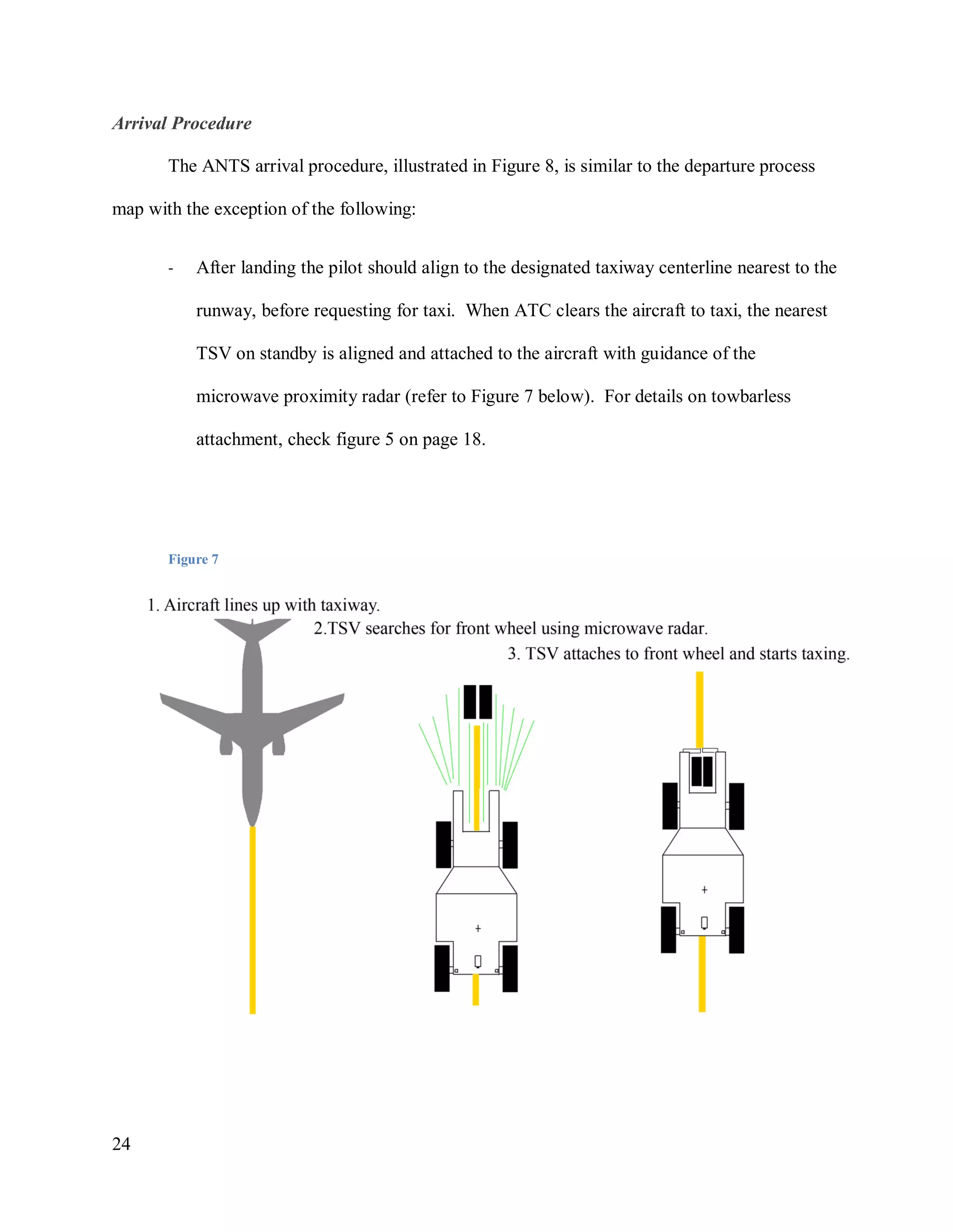 24
Arrival Procedure
The ANTS arrival procedure, illustrated in Figure 8, is similar to the departure process
map with the exception of the following:
- After landing the pilot should align to the designated taxiway centerline nearest to the
runway, before requesting for taxi. When ATC clears the aircraft to taxi, the nearest
TSV on standby is aligned and attached to the aircraft with guidance of the
microwave proximity radar (refer to Figure 7 below). For details on towbarless
attachment, check figure 5 on page 18.
Figure 7
 
