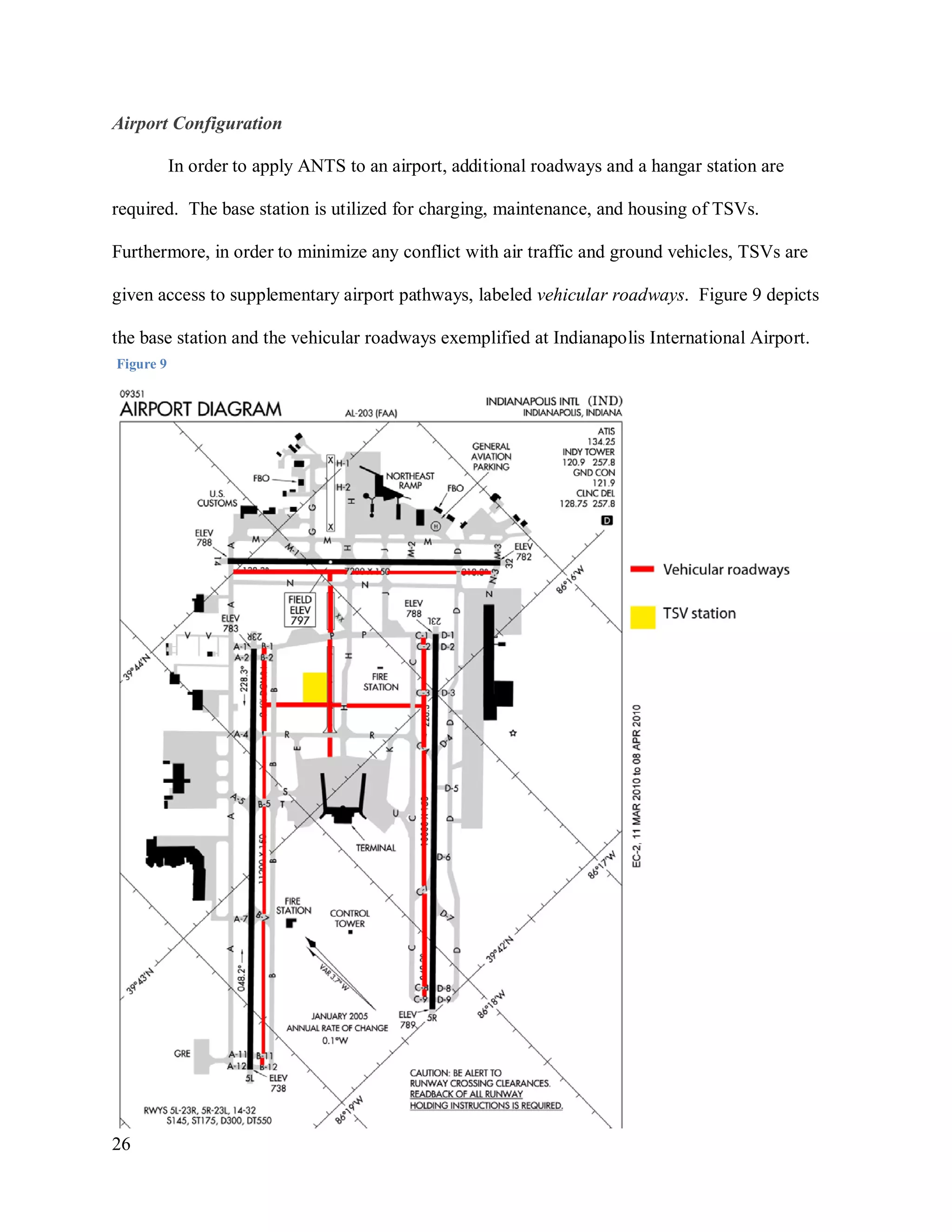 26
Figure 9
Airport Configuration
In order to apply ANTS to an airport, additional roadways and a hangar station are
required. The base station is utilized for charging, maintenance, and housing of TSVs.
Furthermore, in order to minimize any conflict with air traffic and ground vehicles, TSVs are
given access to supplementary airport pathways, labeled vehicular roadways. Figure 9 depicts
the base station and the vehicular roadways exemplified at Indianapolis International Airport.
 
